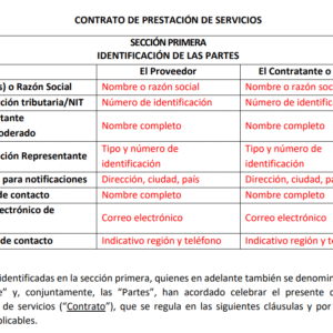 Modelo de Contrato de Prestación de Servicios